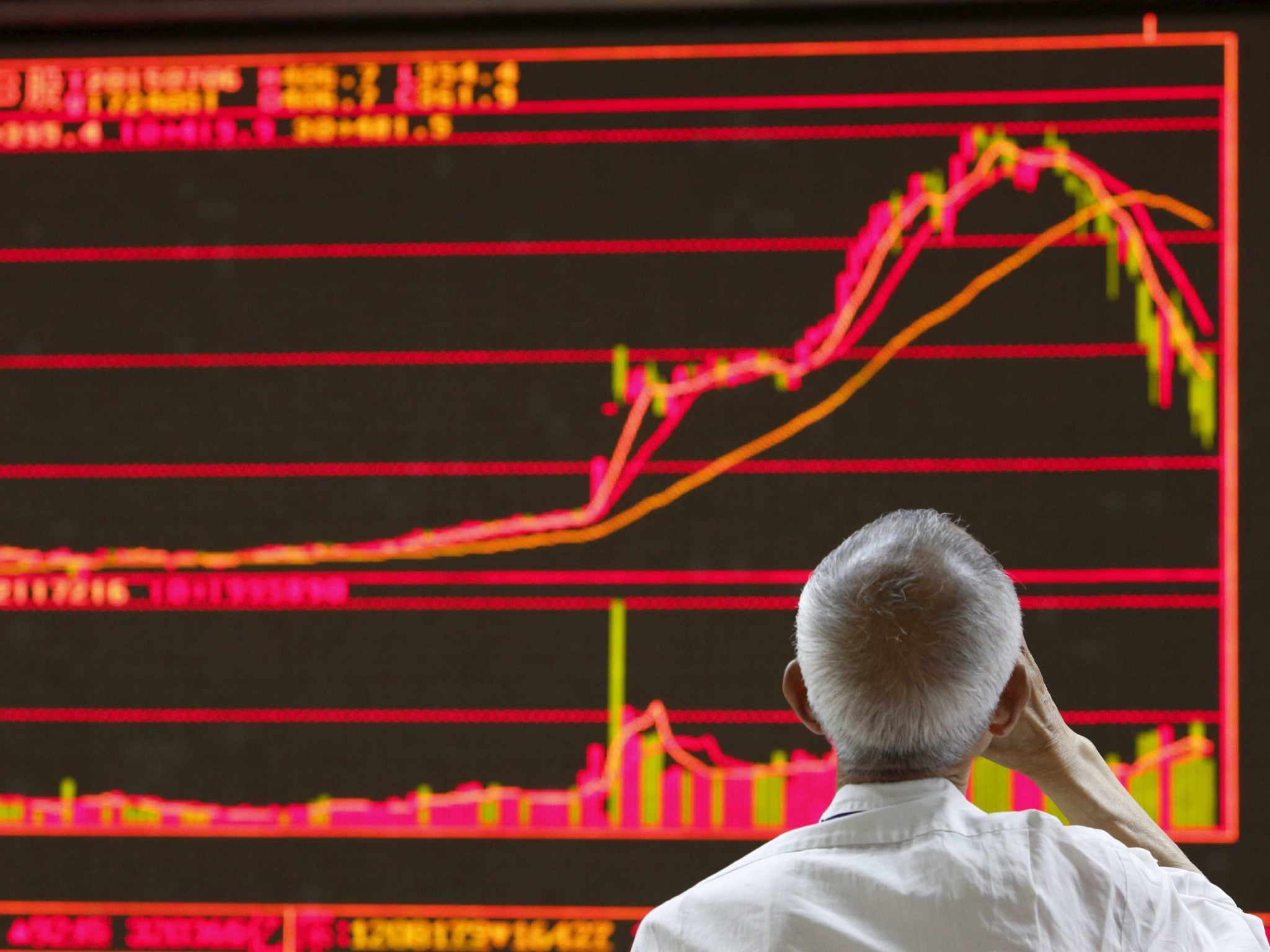 10 Stocks to buy in the next market crash | Financial Horse