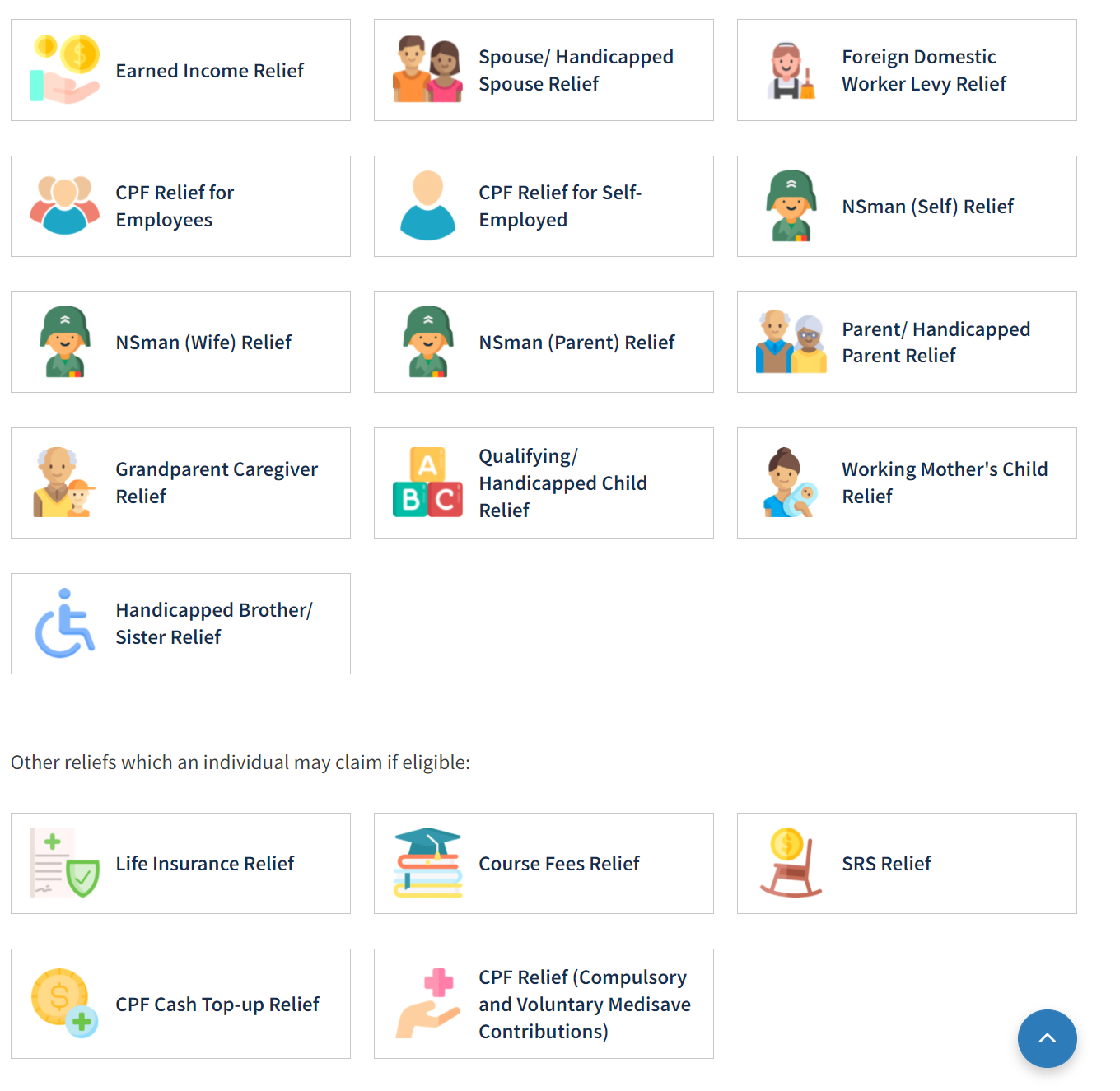 Singapore Personal Tax Guide + Tax Rebate and Reliefs (2022