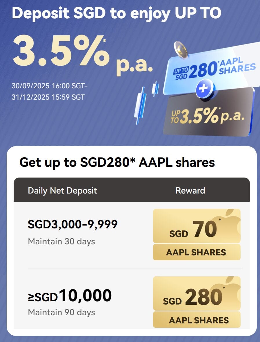 Best Stock Brokers for Singapore Investors (US, Singapore, Hong Kong  markets) 2025 | Financial Horse