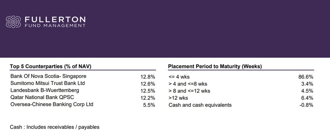 co cash advance