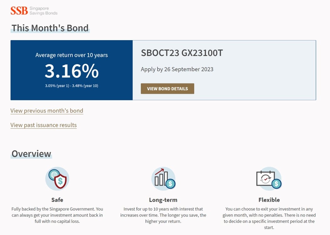 What are the best best sale government bonds to invest in