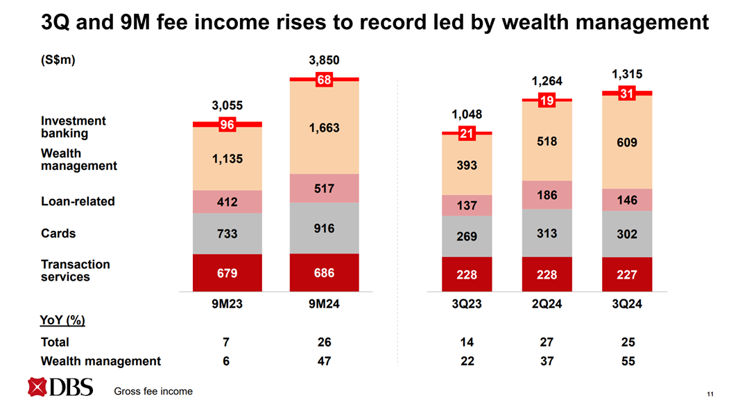 A graph of income and wealth
Description automatically generated with medium confidence