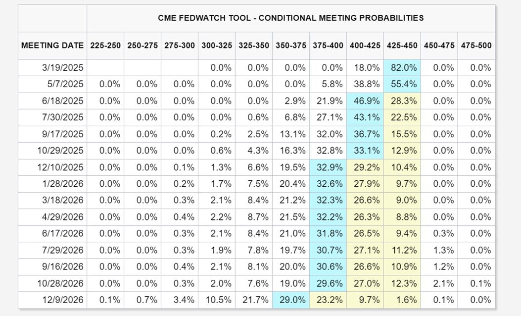A screenshot of a graph
Description automatically generated